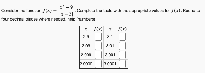 x²-9
|x - 3|
four decimal places where needed. help (numbers)
Consider the function f(x) =
Complete the table with the appropriate values for f(x). Round to
x f(x) x f(x)
2.9
3.1
2.99
3.01
2.999
2.9999
3.001
3.0001