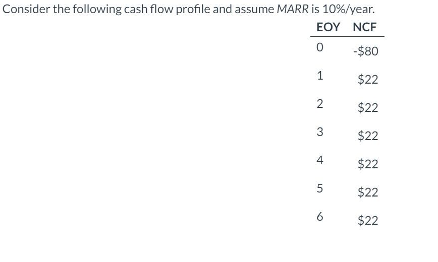 Consider the following cash flow profile and assume MARR is 10%/year.
EOY NCF
-$80
1
$22
2
$22
$22
4
$22
$22
$22
