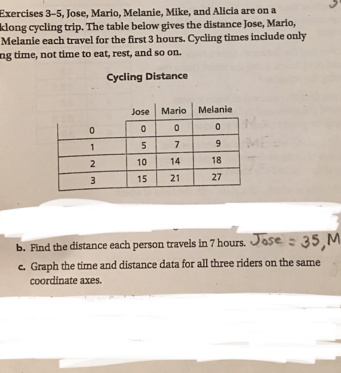 Exercises 3-5, Jose, Mario, Melanie, Mike, and Alicia are on a
dong cycling trip. The table below gives the distance Jose, Mario,
Melanie each travel for the first 3 hours. Cycling times include only
ng time, not time to eat, rest, and so on.
Cycling Distance
Jose
Mario
Melanie
ME
1
5
7
2
10
14
18
3
15
21
27
b. Find the distance each person travels in 7 hours. Jose = 35 M
c. Graph the time and distance data for all three riders on the same
coordinate axes.
