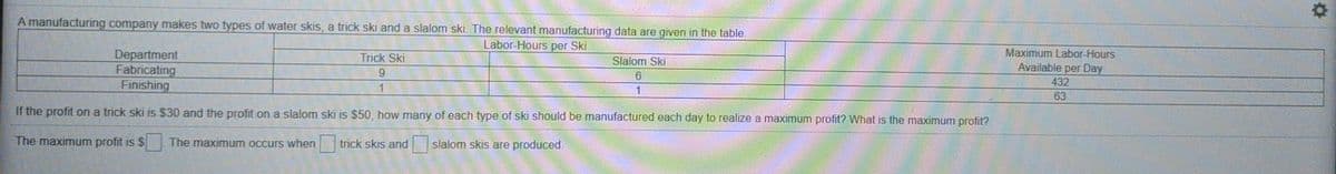 A manufacturing company makes two types of water skis, a trick ski and a slalom ski. The relevant manufacturing data are given in the table.
Labor-Hours per Ski
Maximum Labor-Hours
Department
Fabricating
Finishing
Trick Ski
Slalom Ski
Available per Day
9.
432
63
If the profit on a trick ski is $30 and the profit on a slalom ski is $50, how many of each type of ski should be manufactured each day to realize a maximum profit? What is the maximum profit?
The maximum profit is $
The maximum occurs when trick skis and slalom skis are produced.
