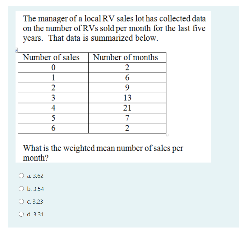 The manager of a local RV sales lot has collected data
on the number of RVs sold per month for the last five
years. That data is summarized below.
Number of sales
Number of months
1
6.
2
9
3
13
4
21
7
What is the weighted mean number of sales per
month?
а. 3.62
O b. 3.54
Ос. 3.23
d. 3.31
