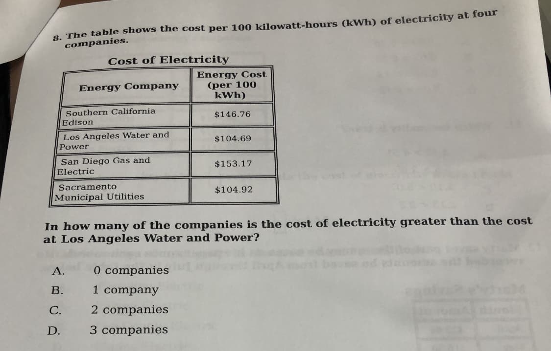 8. The table shows the cost per 100 kilowatt-hours (kWh) of electricity at four
companies.
Cost of Electricity
Energy Cost
(per 100
kWh)
Energy Company
Southern California
Edison
$146.76
Los Angeles Water and
$104.69
Power
San Diego Gas and
Electric
$153.17
Sacramento
$104.92
Municipal Utilities
In how many of the companies is the cost of electricity greater than the cost
at Los Angeles Water and Power?
А.
0 companies
В.
1 company
С.
2 companies
D.
3 companies
