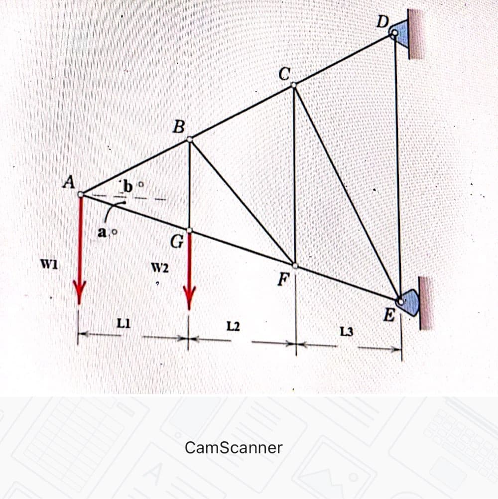 D,
C
A
a.o
G
Wi
W2
F
E
LI
L2
L3
CamScanner
