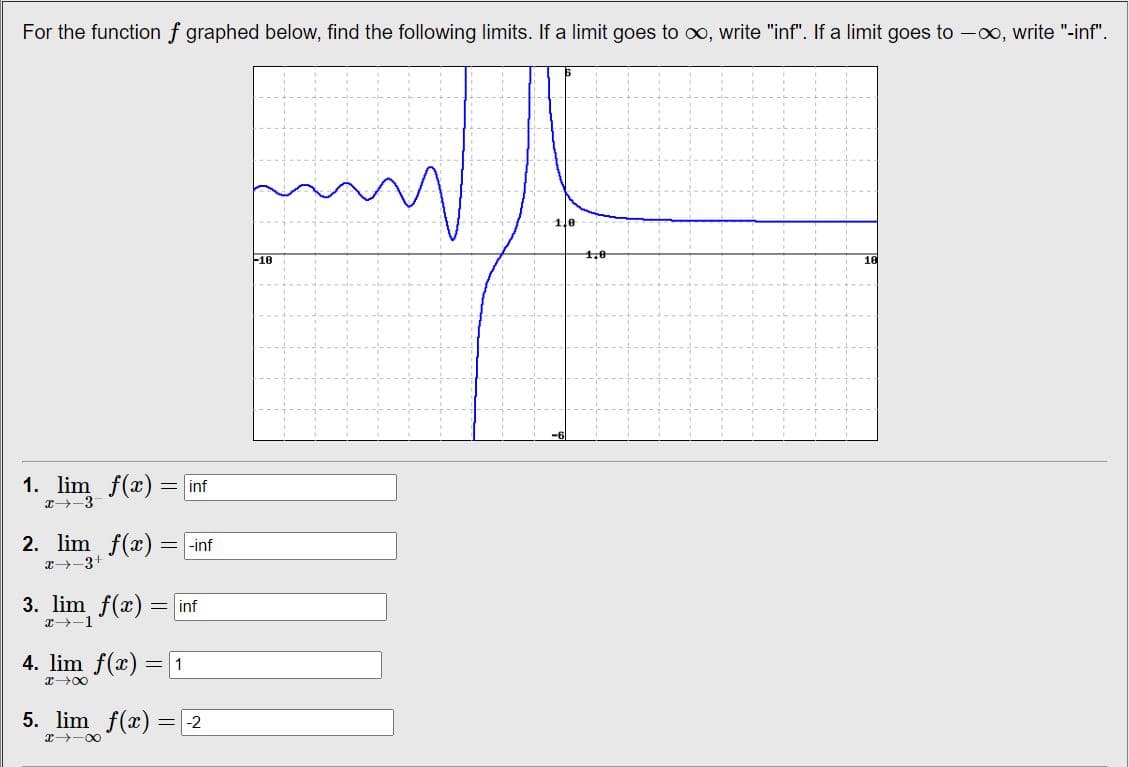 For the function f graphed below, find the following limits. If a limit goes to ∞, write "inf". If a limit goes to -∞, write "-inf".
1. lim f(x) = [inf
x→-3
2. lim f(x) =
x→ 3+
=-inf
3. lim f(x) = inf
x-1
4. lim f(x) = 1
I→∞
5. lim f(x)
x18
= -2
-10
18