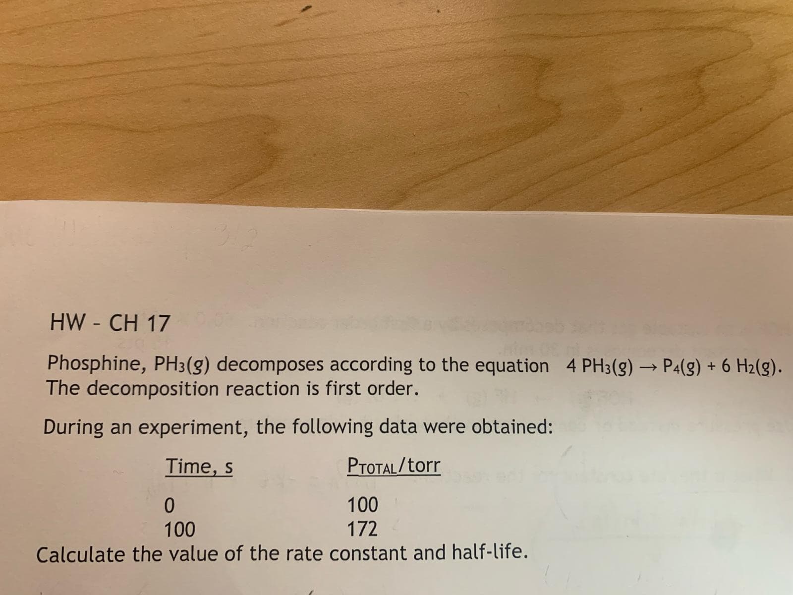 HW - CH 17
Phosphine, PH3(g) decomposes according to the equation 4 PH3(g) → P4(g) + 6 H2(g).
The decomposition reaction is first order.
During an experiment, the following data were obtained:
Time, s
PTOTAL/torr
100
172
100
Calculate the value of the rate constant and half-life.
