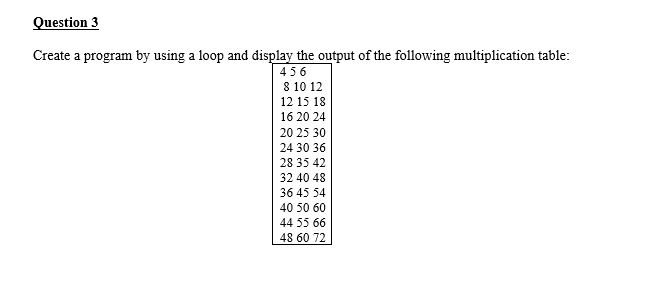 Question 3
Create a program by using a loop and display the output of the following multiplication table:
456
8 10 12
12 15 18
16 20 24
20 25 30
24 30 36
28 35 42
32 40 48
36 45 54
40 50 60
44 55 66
48 60 72
