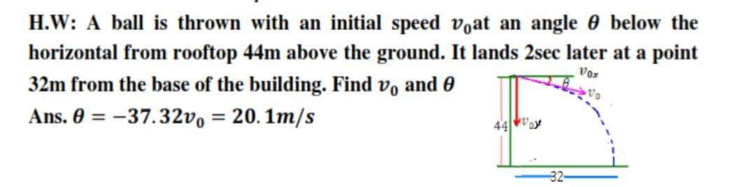 H.W: A ball is thrown with an initial speed vgat an angle 0 below the
horizontal from rooftop 44m above the ground. It lands 2sec later at a point
Vox
32m from the base of the building. Find vo and 0
Ans. 0 = –37.32vo = 20. 1m/s
44 oy
32
