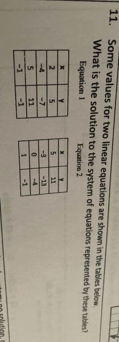 11.
Some values for two linear equations are shown in the tables below.
What is the solution to the system of equations represented by these tables?
Equation !
Equation 2
11
-7
-3
-13
4
11
1
-1
-1
-1
