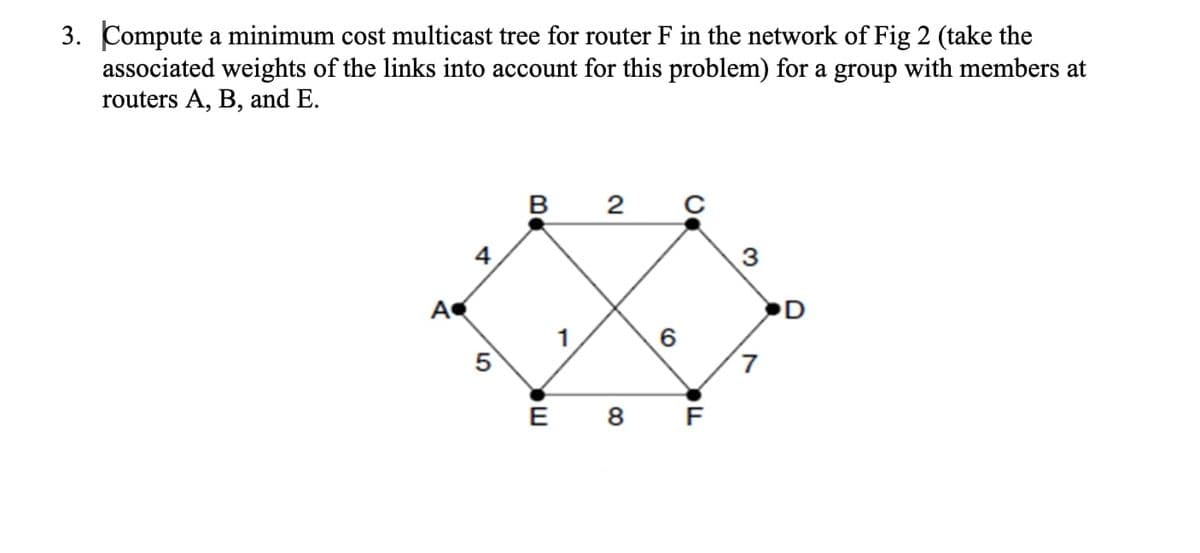 3. Compute a minimum cost multicast tree for router F in the network of Fig 2 (take the
associated weights of the links into account for this problem) for a group with members at
routers A, B, and E.
A
4
5
B 2
6
C
E 8 F
3
7
D