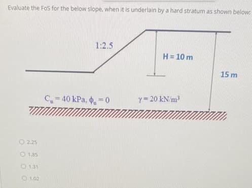 Evaluate the FoS for the below slope, when it is underlain by a hard stratum as shown below:
1:2.5
H = 10 m
15 m
C 40 kPa, , = 0
y 20 kN/m
%3D
O 2.25
O 1.85
0131
O 1.02
