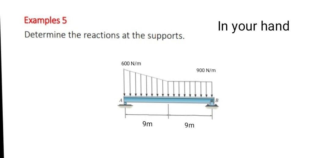 Examples 5
Determine the reactions at the supports.
600 N/m
9m
9m
900 N/m
In your hand