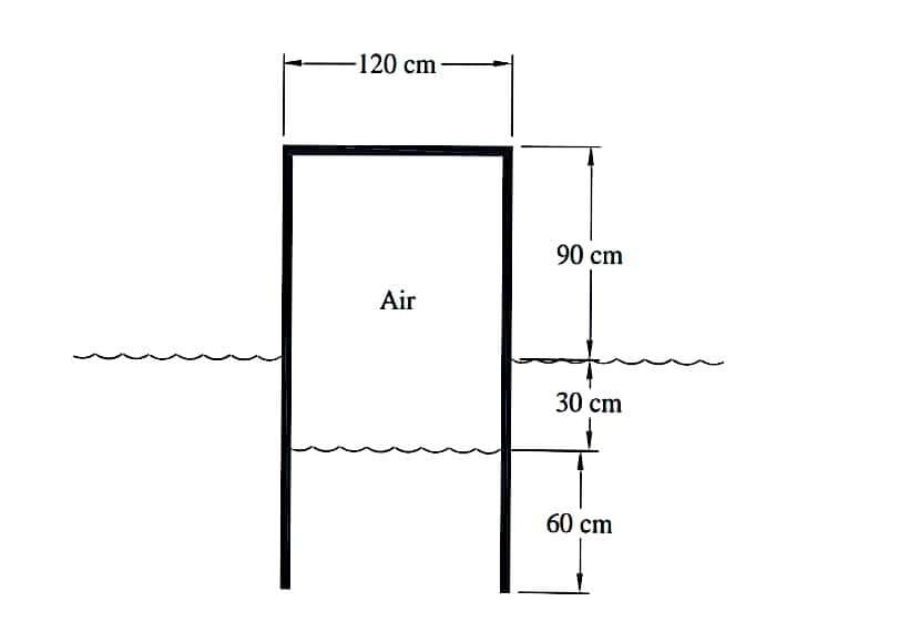 -120cm
90 cm
Air
30 сm
60 сm
