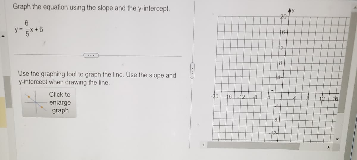Graph the equation using the slope and the y-intercept.
6
y
Y = 5x + 6
Use the graphing tool to graph the line. Use the slope and
y-intercept when drawing the line.
Click to
enlarge
graph
-20
16
12
18
20
16-
12-
8-
16
