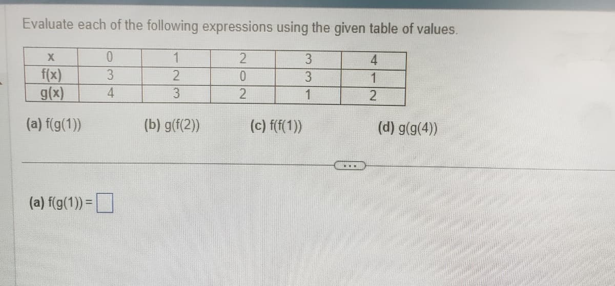 Evaluate each of the following expressions using the given table of values.
0
3
4
f(x)
g(x)
(a) f(g(1))
(a) f(g(1)) =
2
3
(b) g(f(2))
2
10
2
(c) f(f(1))
3
3
1
...
4
1
2
(d) g(g(4))
