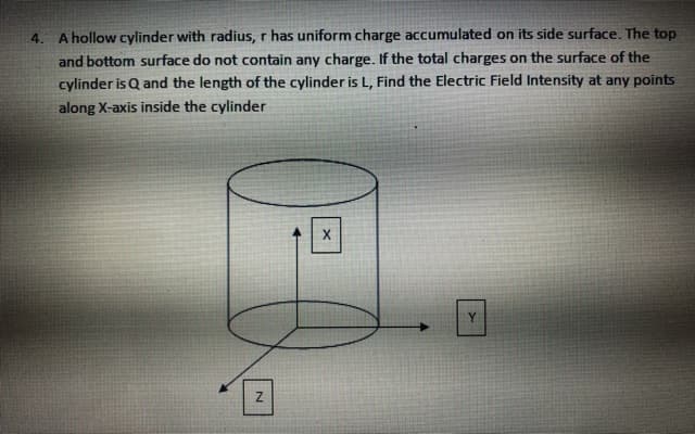 4. A hollow cylinder with radius, r has uniform charge accumulated on its side surface. The top
and bottom surface do not contain any charge. If the total charges on the surface of the
cylinder is Q and the length of the cylinder is L, Find the Electric Field Intensity at any points
along X-axis inside the cylinder
Y
