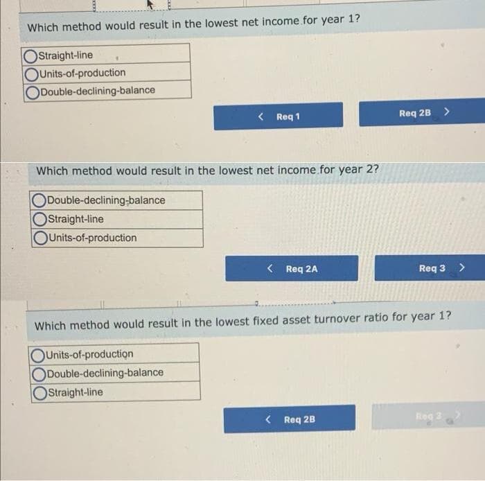 Which method would result in the lowest net income for year 1?
Straight-line
OUnits-of-production
Double-declining-balance
< Req 1
Req 2B >
Which method would result in the lowest net income for year 2?
ODouble-declining-balance
OStraight-line
OUnits-of-production
< Req 2A
Req 3 >
Which method would result in the lowest fixed asset turnover ratio for year 1?
Units-of-production
Double-declining-balance
Straight-line
< Req 2B
Reg 3
