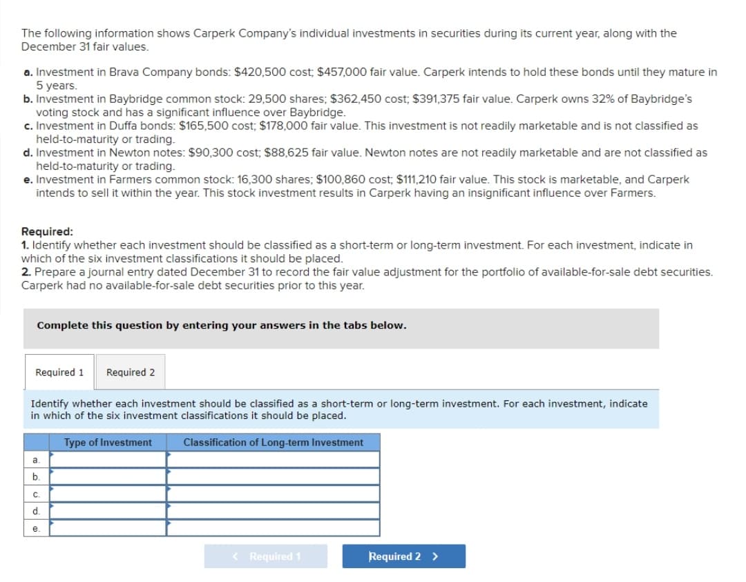 The following information shows Carperk Company's individual investments in securities during its current year, along with the
December 31 fair values.
a. Investment in Brava Company bonds: $420,500 cost; $457,000 fair value. Carperk intends to hold these bonds until they mature in
5 years.
b. Investment in Baybridge common stock: 29,500 shares; $362,450 cost; $391,375 fair value. Carperk owns 32% of Baybridge's
voting stock and has a significant influence over Baybridge.
c. Investment in Duffa bonds: $165,500 cost; $178,000 fair value. This investment is not readily marketable and is not classified as
held-to-maturity or trading.
d. Investment in Newton notes: $90,300 cost; $88,625 fair value. Newton notes are not readily marketable and are not classified as
held-to-maturity or trading.
e. Investment in Farmers common stock: 16,300 shares; $100,860 cost; $111,210 fair value. This stock is marketable, and Carperk
intends to sell it within the year. This stock investment results in Carperk having an insignificant influence over Farmers.
Required:
1. Identify whether each investment should be classified as a short-term or long-term investment. For each investment, indicate in
which of the six investment classifications it should be placed.
2. Prepare a journal entry dated December 31 to record the fair value adjustment for the portfolio of available-for-sale debt securities.
Carperk had no available-for-sale debt securities prior to this year.
Complete this question by entering your answers in the tabs below.
Required 1 Required 2
Identify whether each investment should be classified as a short-term or long-term investment. For each investment, indicate
in which of the six investment classifications it should be placed.
Type of Investment
Classification of Long-term Investment
a.
b.
C
d.
e.
< Required 1
Required 2 >