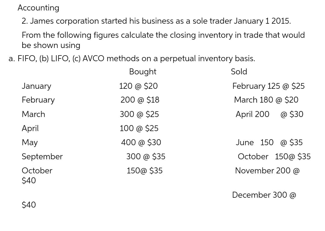 Accounting
2. James corporation started his business as a sole trader January 1 2015.
From the following figures calculate the closing inventory in trade that would
be shown using
a. FIFO, (b) LIFO, (c) AVCO methods on a perpetual inventory basis.
Bought
Sold
January
120 @ $20
February 125 @ $25
March 180 @ $20
February
200 @ $18
March
300 @ $25
April 200
$30
April
100 @ $25
May
400 @ $30
June 150 @ $35
September
October 150@ $35
October
November 200 @
$40
December 300 @
$40
300 @ $35
150@ $35