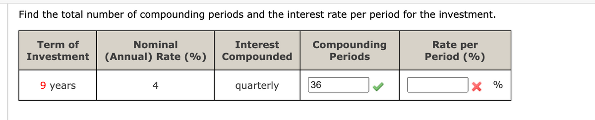 Find the total number of compounding periods and the interest rate per period for the investment.
Nominal
Compounding
Periods
Rate per
Period (%)
Term of
Interest
Investment
(Annual) Rate (%)
Compounded
9 years
4
quarterly
36
X %
