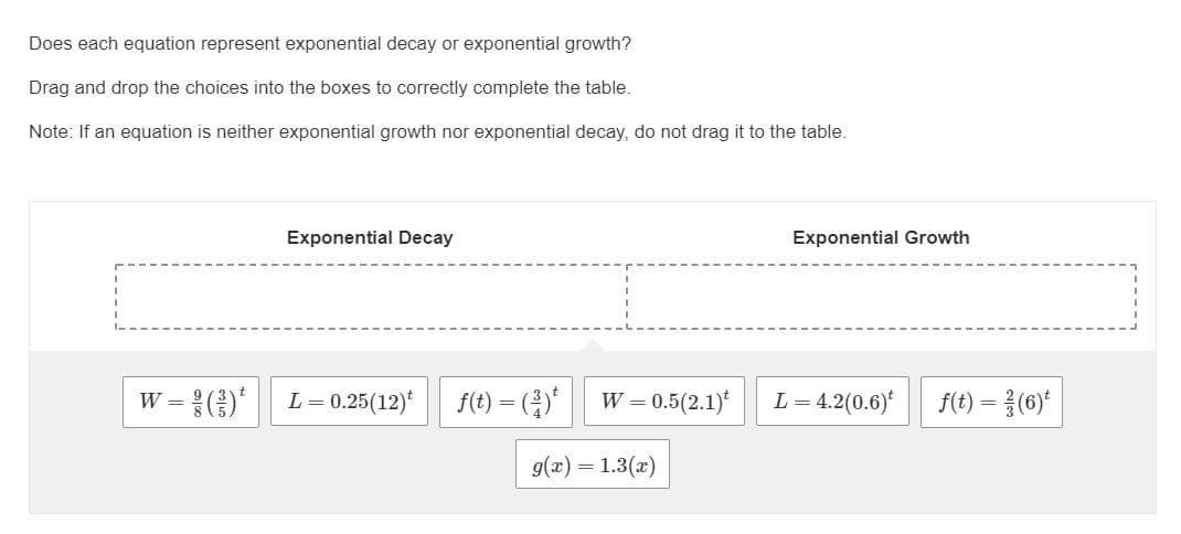 Does each equation represent exponential decay or exponential growth?
Drag and drop the choices into the boxes to correctly complete the table.
Note: If an equation is neither exponential growth nor exponential decay, do not drag it to the table.
Exponential Decay
Exponential Growth
= {()'
L = 0.25(12)*
f(t) = ()*
- 0.5(2.1)*
L = 4.2(0.6)*
f(€) =D을(6)*
W =
W =
g(x) = 1.3(x)
