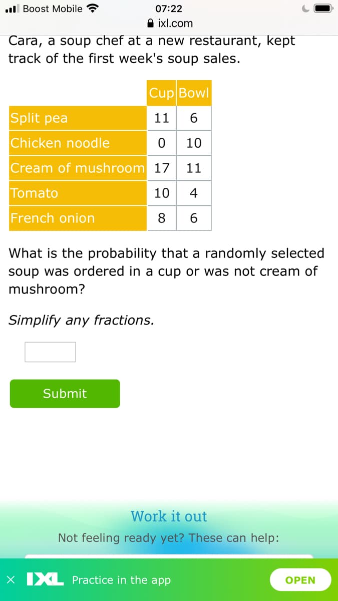 ull Boost Mobile ?
07:22
A ixl.com
Cara, a soup chef at a new restaurant, kept
track of the first week's soup sales.
Cup Bowl
Split pea
11
6
Chicken noodle
10
Cream of mushroom 17
11
Tomato
10
4
French onion
8.
What is the probability that a randomly selected
soup was ordered in a cup or was not cream of
mushroom?
Simplify any fractions.
Submit
Work it out
Not feeling ready yet? These can help:
X IXL Practice in the app
OPEN
