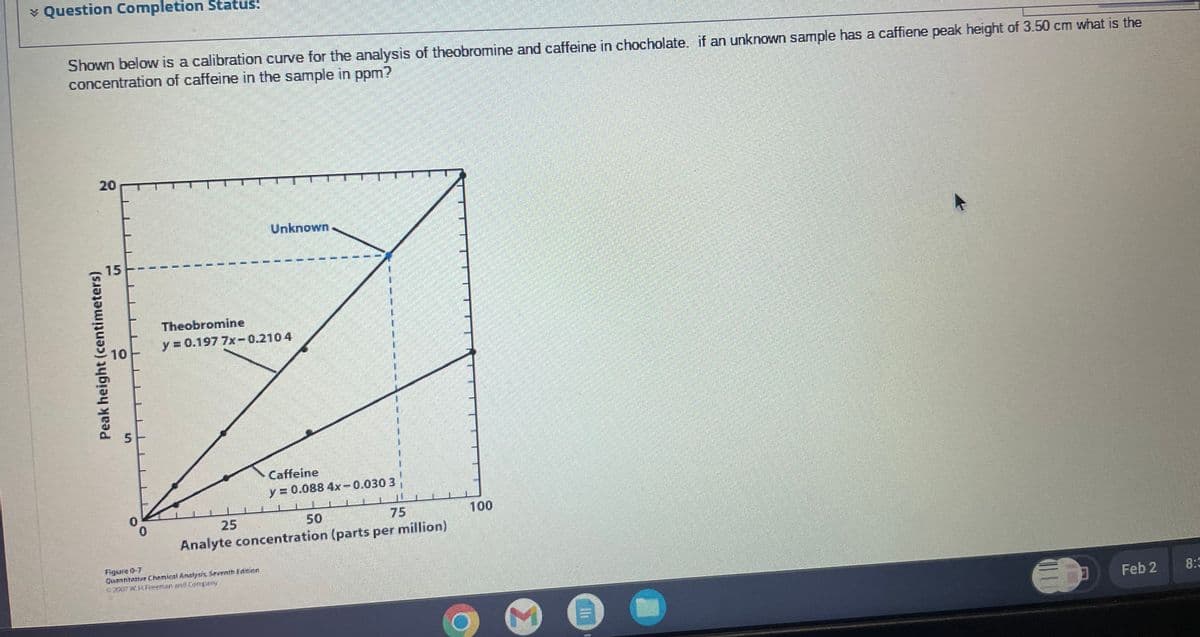 ✓ Question Completion Status:
Shown below is a calibration curve for the analysis of theobromine and caffeine in chocholate. if an unknown sample has a caffiene peak height of 3.50 cm what is the
concentration of caffeine in the sample in ppm?
20
Peak height (centimeters)
15
10
5
0
Theobromine
y = 0.1977x-0.2104
25
Unknown
Figure 0-7
Gumantative Chemical Analysis, Seventh Edition
2007 Freeman and Company
Caffeine
y = 0.088 4x-0.030 3
50
Analyte concentration (parts per million)
100
M
ED
Feb 2
8:3