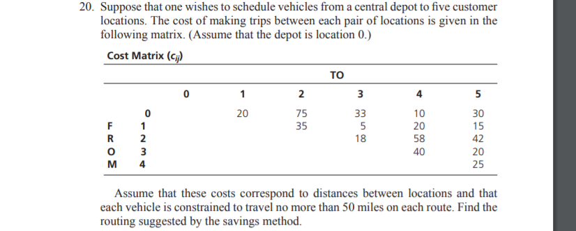 20. Suppose that one wishes to schedule vehicles from a central depot to five customer
locations. The cost of making trips between each pair of locations is given in the
following matrix. (Assume that the depot is location 0.)
Cost Matrix (c)
то
1
2
3
4
5
75
33
10
30
15
42
F
1
35
20
R
2
18
58
3
40
20
M
4
25
Assume that these costs correspond to distances between locations and that
each vehicle is constrained to travel no more than 50 miles on each route. Find the
routing suggested by the savings method.
20
