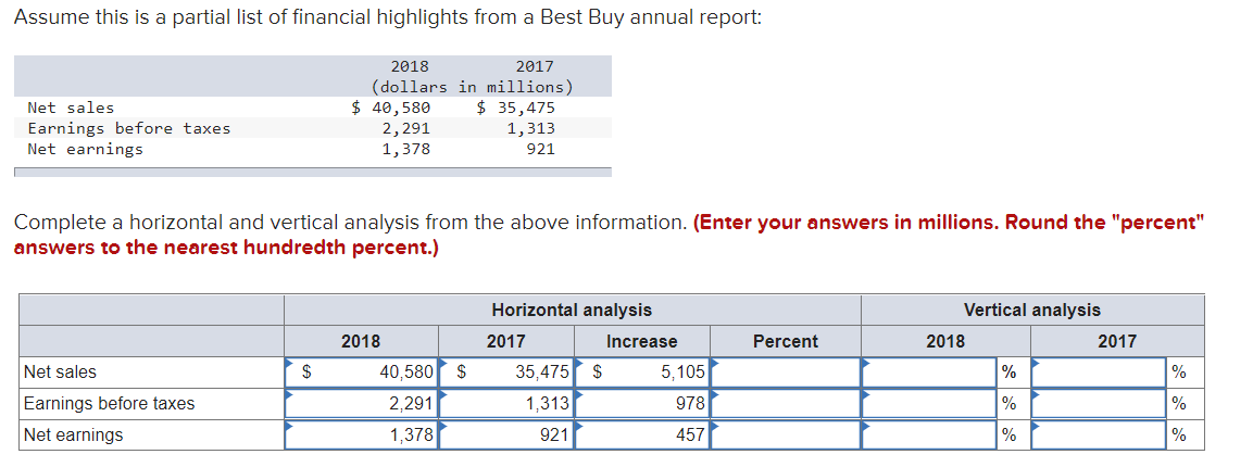 Assume this is a partial list of financial highlights from a Best Buy annual report:
2018
2017
(dollars in millions)
$ 35,475
1,313
Net sales
$ 40,580
Earnings before taxes
Net earnings
2, 291
1,378
921
Complete a horizontal and vertical analysis from the above information. (Enter your answers in millions. Round the "percent"
answers to the nearest hundredth percent.)
Horizontal analysis
Vertical analysis
2018
2017
Increase
Percent
2018
2017
Net sales
$
40,580
$
35,475 $
5,105
%
Earnings before taxes
2,291
1,313
978
%
%
Net earnings
1,378
921
457
%
%
