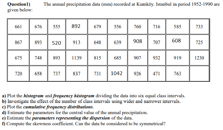 Question1)
given below:
The annual precipitation data (mm) recorded at Kumköy. Istanbul in period 1952-1990 are
661
676
555
892
679
556
760
716
585
733
867
893
520
913
648
639
908
707
608
725
675
748
893
1139
815
685
907
932
919
1230
720
658
737
837
731
1042
926
471
763
a) Plot the histogram and frequency histogram dividing the data into six equal class intervals.
b) Investigate the effect of the number of class intervals using wider and narrower intervals.
c) Plot the cumulative frequency distributions.
d) Estimate the parameters for the central value of the annual precipitation.
e) Estimate the parameters representing the dispersion of the data.
f) Compute the skewness coefficient. Can the data be considered to be symmetrical?
