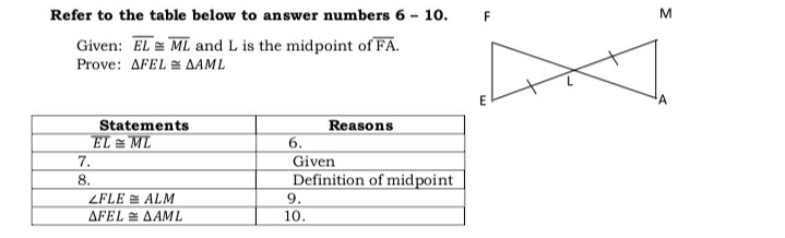 Refer to the table below to answer numbers 6 - 10.
M
Given: EL ML and L is the midpoint of FA.
Prove: ΔΡEL ΔΑΜL
Statements
Reasons
EL = ML
6.
Given
7.
8.
Definition of midpoint
ZFLE ALM
9.
ΔFEL ΔΑΜL.
10.
