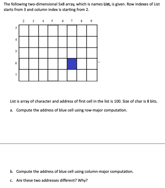 The following two-dimensional 5x8 array, which is names List, is given. Row indexes of List
starts from 3 and column index is starting from 2.
2 3 4 5
6 7 8 9
6.
List is array of character and address of first cell in the list is 100. Size of char is 8 bits.
a. Compute the address of blue cell using row-major computation.
b. Compute the address of blue cell using column-major computation.
c. Are these two addresses different? Why?
