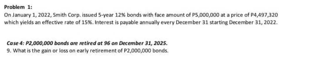 Problem 1:
On January 1, 2022, Smith Corp. issued 5-year 12% bonds with face amount of P5,000,000 at a price of P4,497,320
which yields an effective rate of 15%. Interest is payable annually every December 31 starting December 31, 2022.
Case 4: P2,000,000 bonds are retired at 96 on December 31, 2025.
9. What is the gain or loss on early retirement of P2,000,000 bonds.