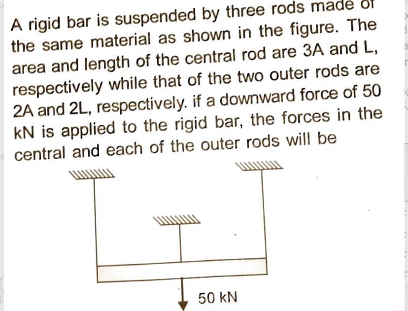 A rigid bar is suspended by three rods made of
the same material as shown in the figure. The
area and length of the central rod are 3A and L,
respectively while that of the two outer rods are
2A and 2L, respectively. if a downward force of 50
kN is applied to the rigid bar, the forces in the
central and each of the outer rods will be
50 kN
