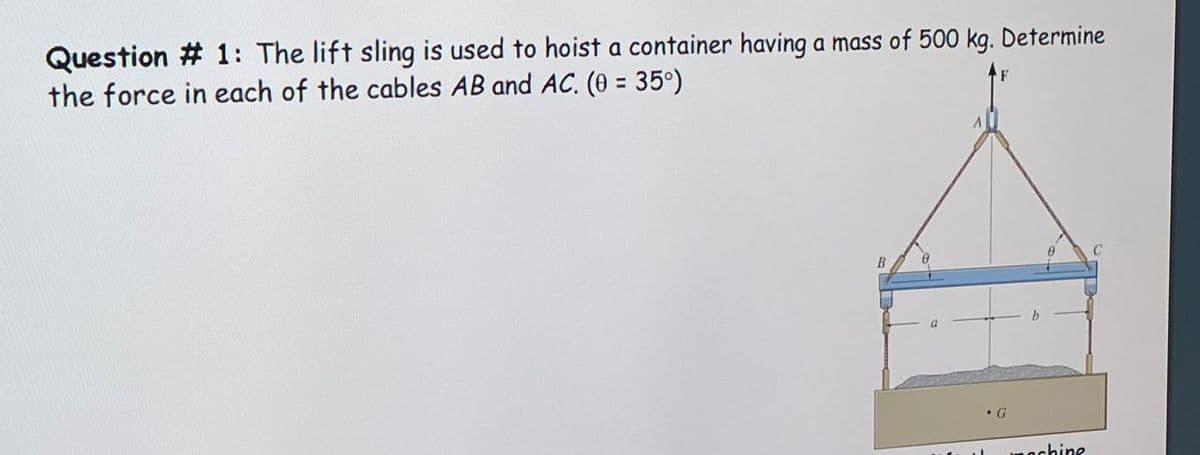 Question # 1: The lift sling is used to hoist a container having a mass of 500 kg. Determine
the force in each of the cables AB and AC. (0 = 35°)
B
achine
