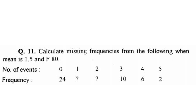 Q. 11. Calculate missing frequencies from the following when
mean is 1.5 and F 80.
No. of events :
1
3
4
5
Frequency :
24
?
?
10
2.
6,
2.

