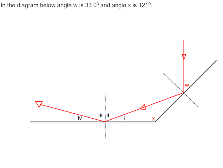 In the diagram below angle w is 33.0° and angle x is 121°.
w
iv
