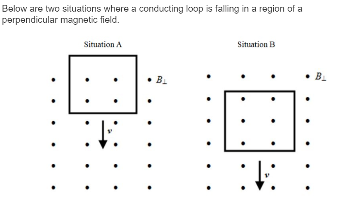 Below are two situations where a conducting loop is falling in a region of a
perpendicular magnetic field.
Situation A
Situation B
• B1
• B1
