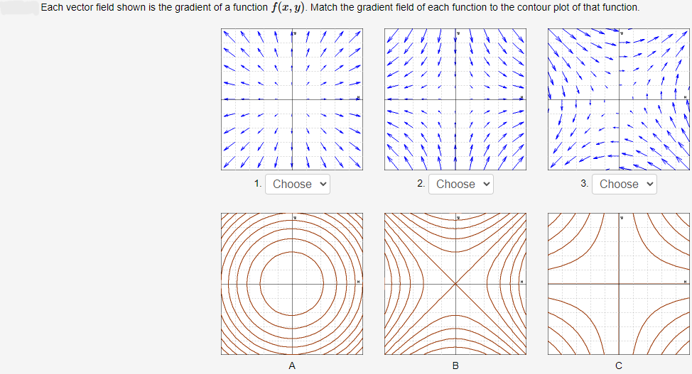 Each vector field shown is the gradient of a function f(x, y). Match the gradient field of each function to the contour plot of that function.
1. Choose v
2.
Choose v
3.
Choose v
A
B

