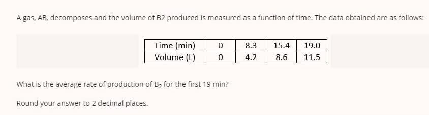 A gas, AB, decomposes and the volume of B2 produced is measured as a function of time. The data obtained are as follows:
Time (min)
Volume (L)
8.3
15.4
19.0
4.2
8.6
11.5
What is the average rate of production of B2 for the first 19 min?
Round your answer to 2 decimal places.
