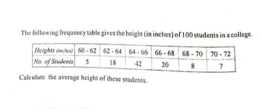 The following frequency table gives the height (in inches) of 100 students in a college.
Heights (inches) 60-62 62-64 64 66 66-68
68 -70 70-72
No. of Students
5
18
42
20
7
Calculate the average height of these students.
