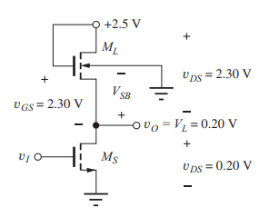 VGS = 2.30 V
VIO
+2.5 V
M₁
VDS = 2.30 V
V SB
+
-0%= V₁ = 0.20 V
+
UDS = 0.20 V
Ms