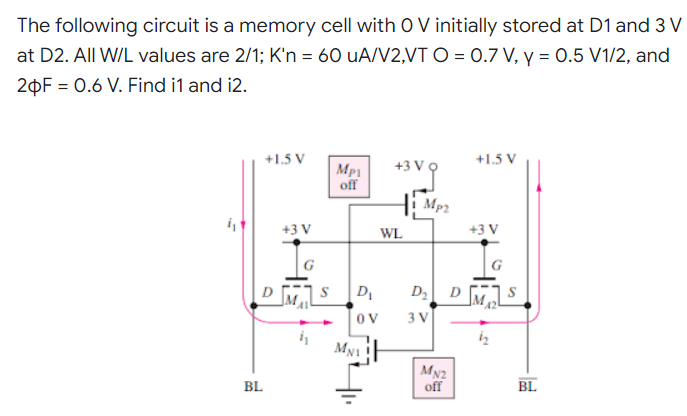 The following circuit is a memory cell with O V initially stored at D1 and 3 V
at D2. All W/L values are 2/1; K'n = 60 uA/V2,VT O = 0.7 V, y = 0.5 V1/2, and
20F = 0.6 V. Find i1 and i2.
+1.5 V
+1.5 V
Mp1
off
+3v9
4₁
BL
+3 V
G
D₁
OV
MN1
WL
Mp2
D₂
3 V
+3 V
G
DM
½
MN2
off
BL