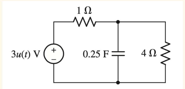 1Ω
3u(t) V ( +
0.25 F=
4 N
+ I
