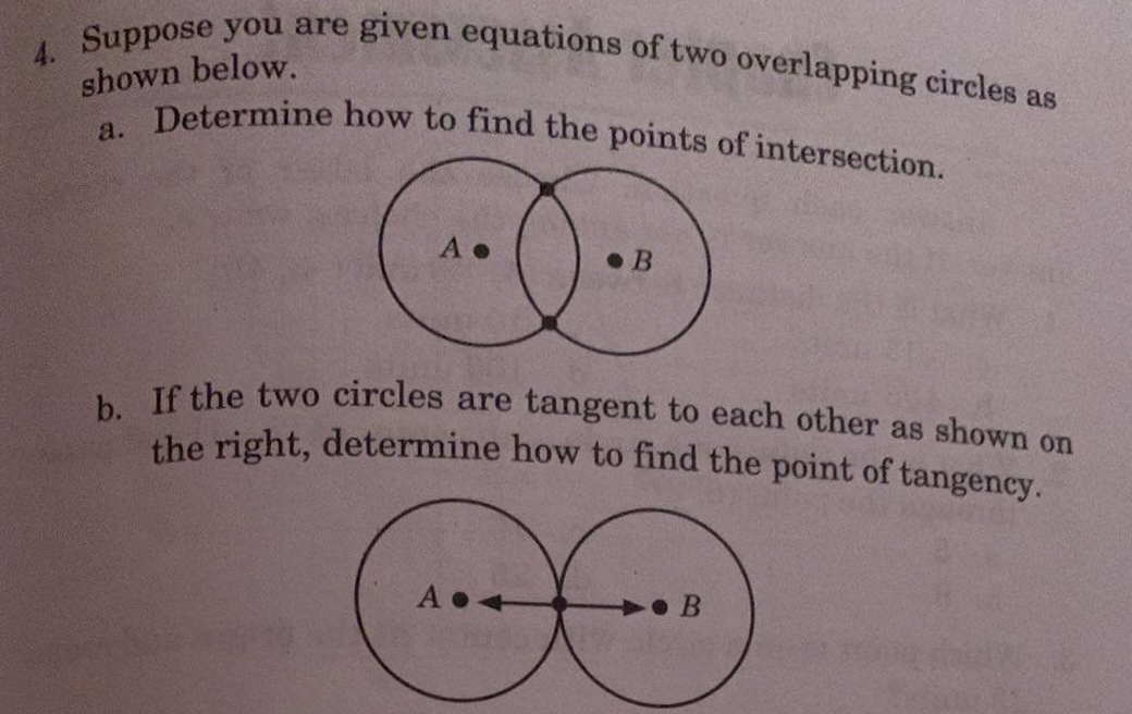 4. Suppose you are given equations of two overlapping circles as
a. Determine how to find the points of intersection.
shown below.
•B
Tf the two circles are tangent to each other as shown on
the right, determine how to find the point of tangency.
