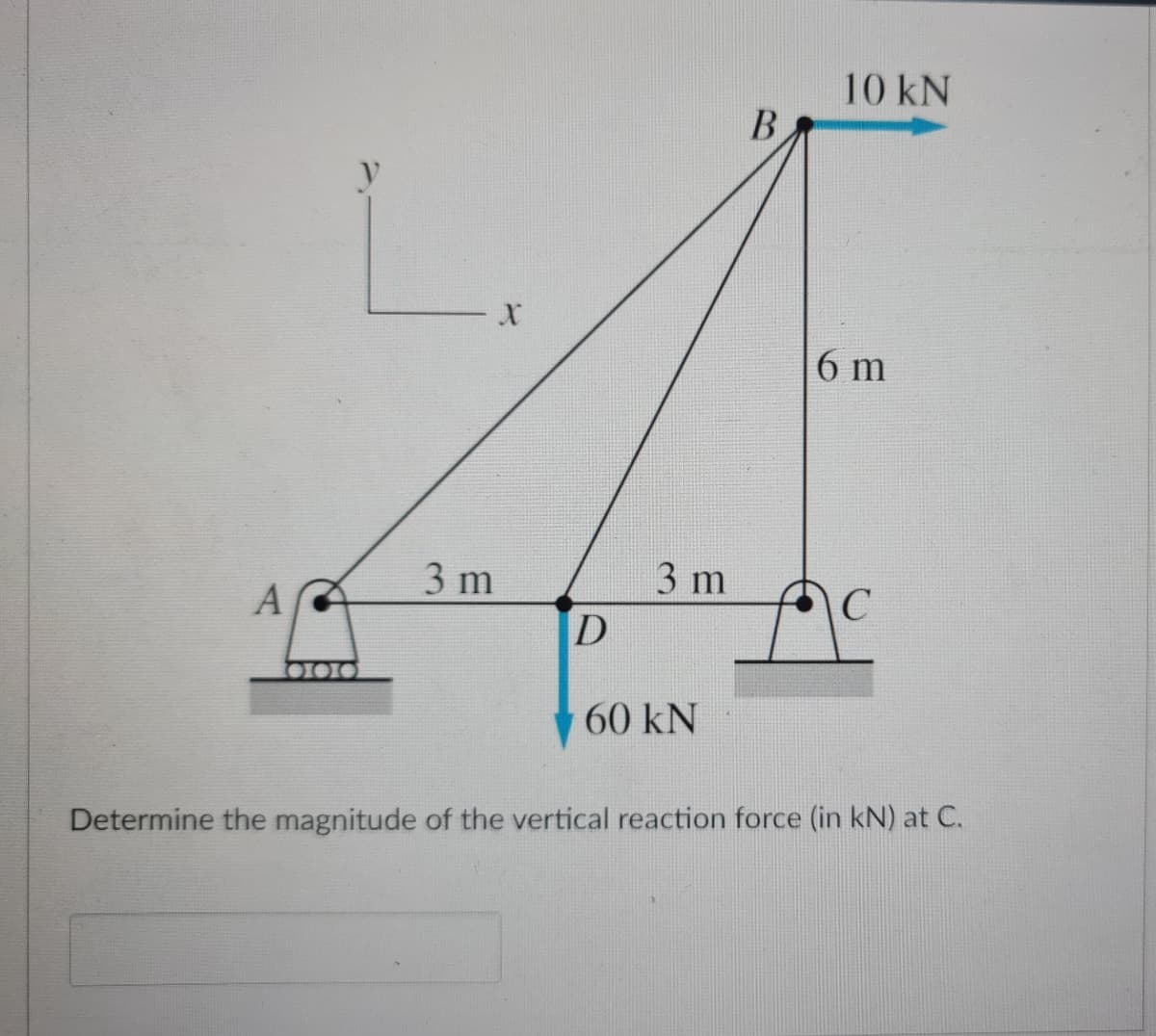 10 kN
y
6 m
3 m
3 m
D
000
60 kN
Determine the magnitude of the vertical reaction force (in kN) at C.
