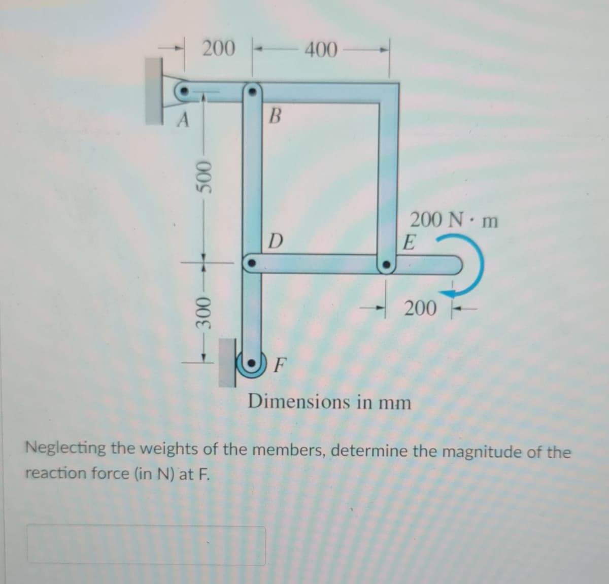 200-
400
200 N m
D
E
200
Dimensions in mm
Neglecting the weights of the members, determine the magnitude of the
reaction force (in N) at F.
300
000
