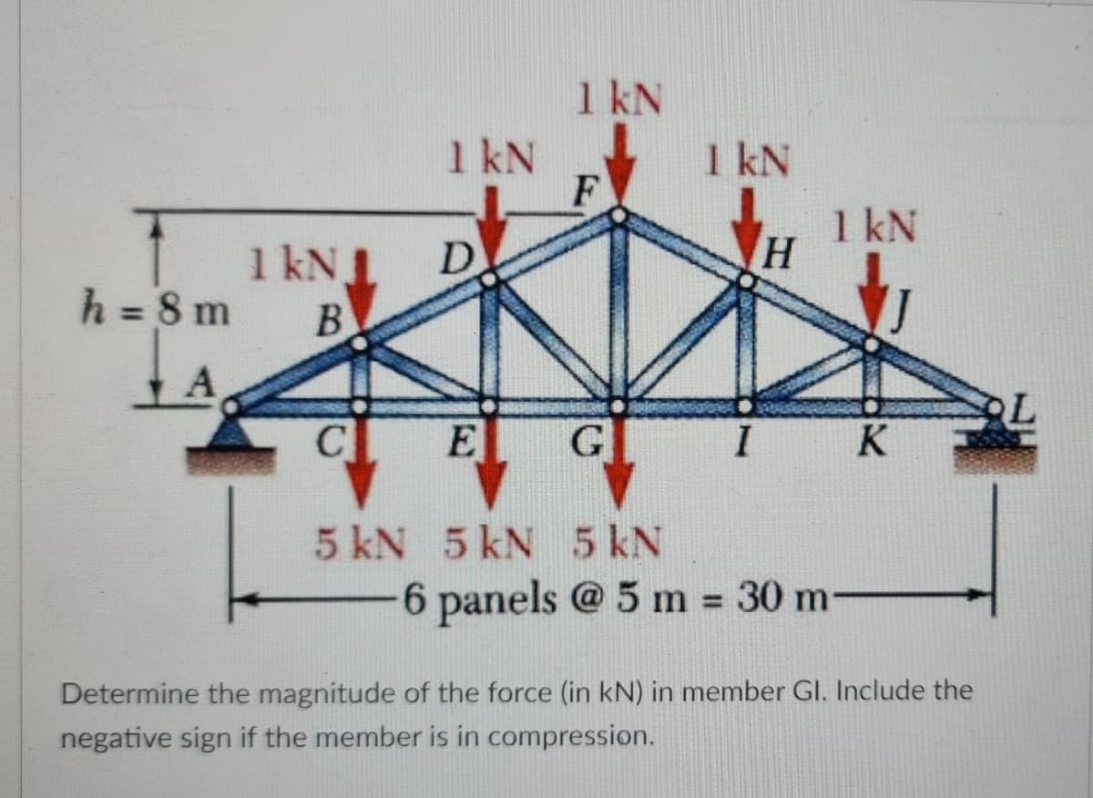 1 kN
I kN
1 kN
F.
1 kN
1 kN.
D
h = 8 m
B
C
E
G
I
K
5 kN 5 kN 5 kN
6 panels @ 5 m 30 m
Determine the magnitude of the force (in kN) in member GI. Include the
negative sign if the member is in compression.
