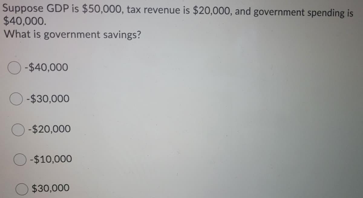 Suppose GDP is $50,000, tax revenue is $20,000, and government spending is
$40,000.
What is government savings?
-$40,000
O-$30,000
O -$20,000
O-$10,000
$30,000
