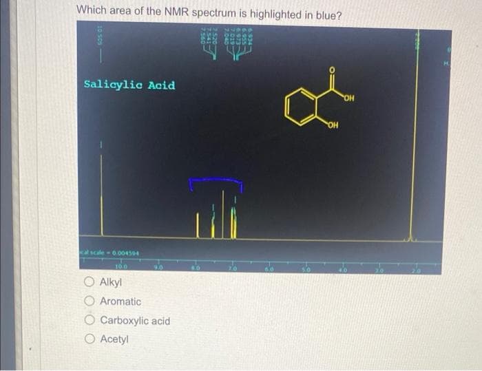 Which area of the NMR spectrum is highlighted in blue?
Salicylic Acid
он
HO.
al scale-0004594
10.0
9.0
2.0
Alkyl
O Aromatic
Carboxylic acid
O Acetyl
6.534
5.955
973-
7019-
2.520-
