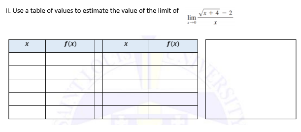 II. Use a table of values to estimate the value of the limit of
+ 4 - 2
lim
f(x)
f(x)
RSIT
